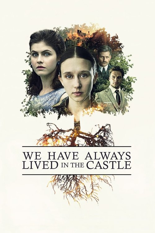 We Have Always Lived in the Castle (2018) poster