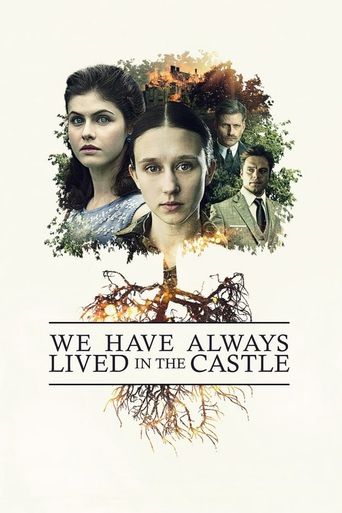 We Have Always Lived in the Castle (2018) poster
